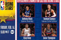 开云体育平台APP-关于新秀出道保持高效表现，被誉赞为球队未来希望的信息