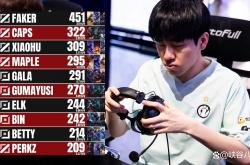 开云体育入口-TES力克DRX，Ruler打出惊人五杀半决赛3:1（洛杉矶）