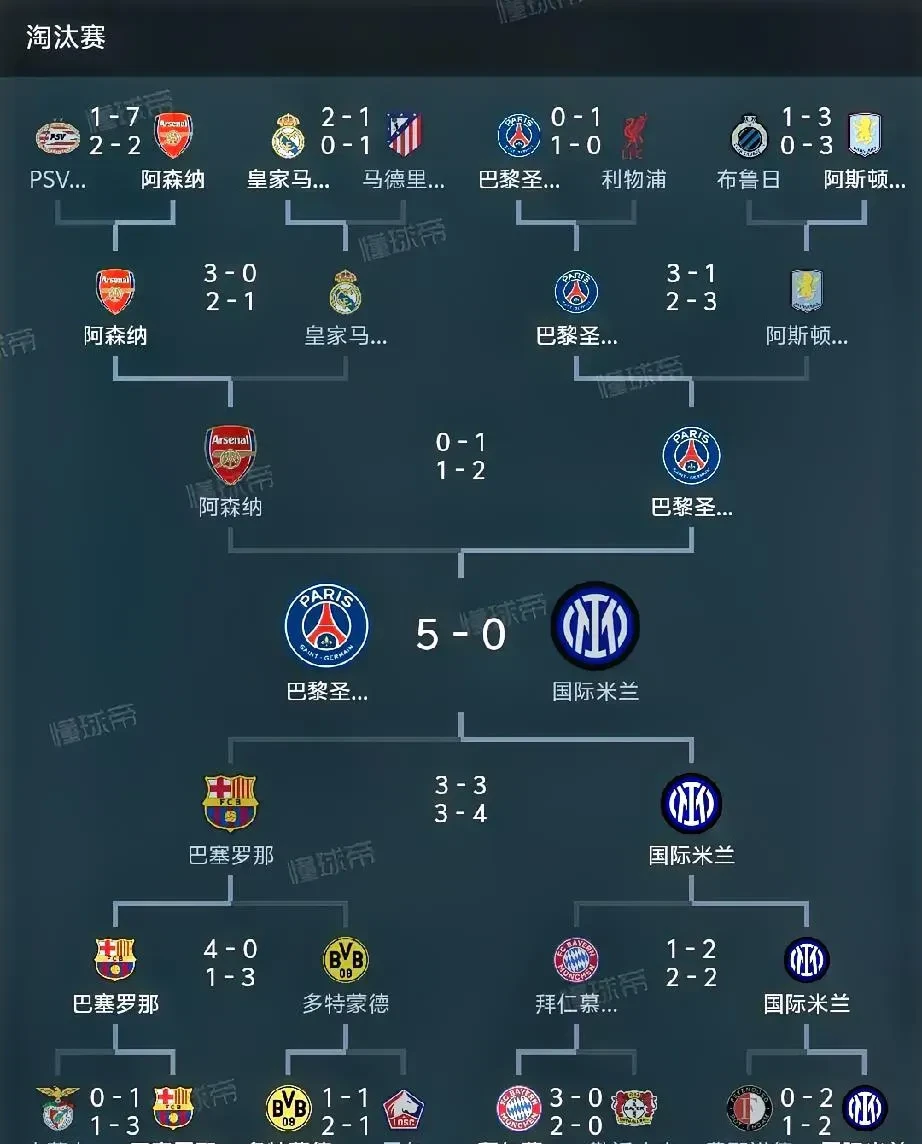 包含巴黎主场横扫南特，巴黎取得重要胜利提升排名的词条