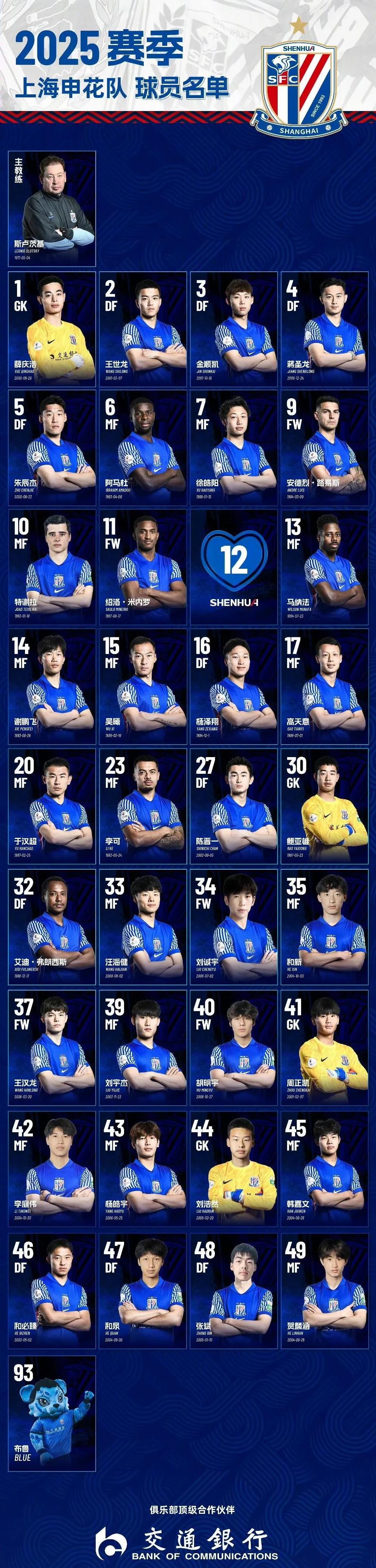 关于广州恒大对阵上海申花，换帅效果显著的信息