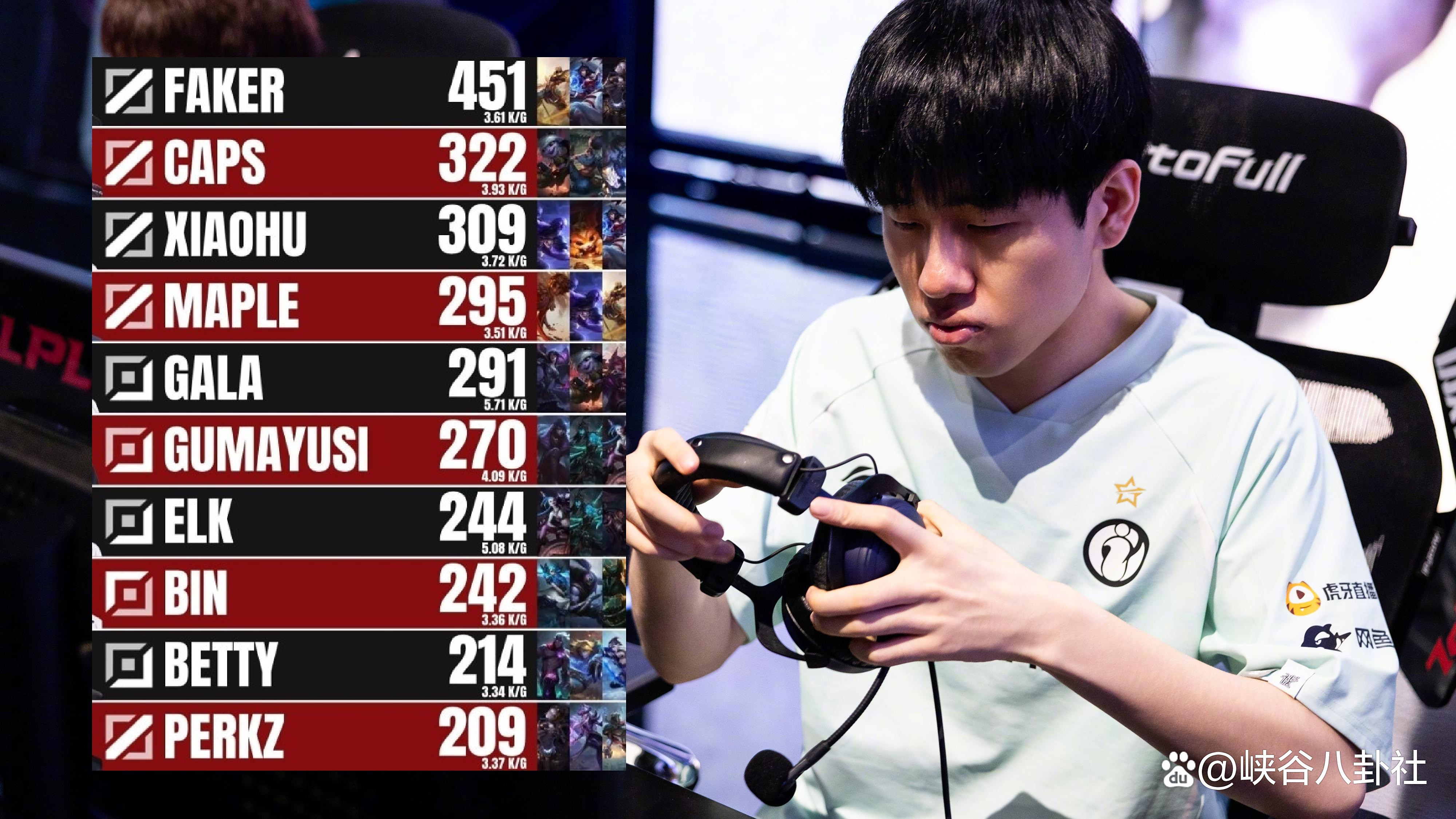 TES力克DRX，Ruler打出惊人五杀半决赛3:1（洛杉矶）